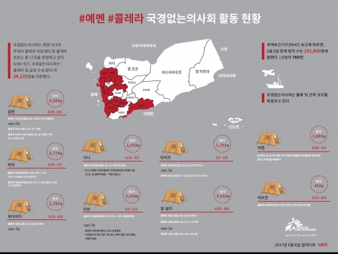 예멘: 콜레라 확산 업데이트 – 10일 만에 환자 수 2배로 늘어 24,000여 명